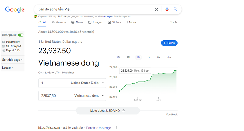 Tỷ giá 1000 USD bằng bao nhiêu đồng Việt Nam - Tỷ giá hôm nay!