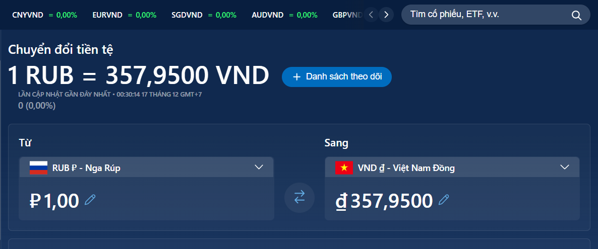 1 Rúp Nga Bằng Bao Nhiêu Đồng Việt Nam - Tỷ Giá Hôm Nay!