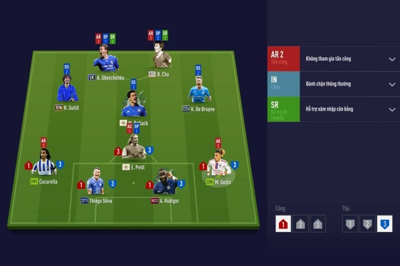 Chi tiết 4141 sơ đồ chiến thuật phòng thủ - tấn công FC Online